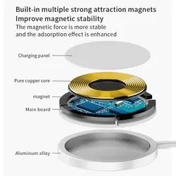 Mobile Accessories New Arrivals 15W Fast Charging Strong Magnet Qi Magnetic Wireless Phone Charger For iPhone