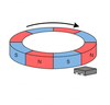 Ring Hollow Encoder Plastic Bonded Magnet