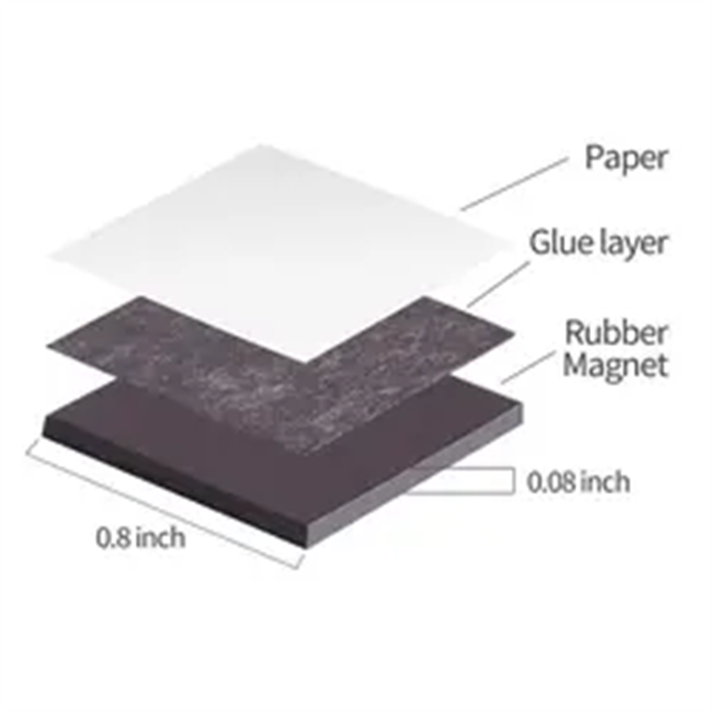 Rubber Magnet Sheet 400*400*25